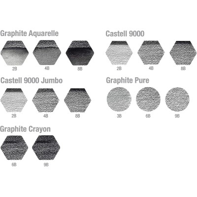 CAJA GRAPHITE FABER CASTELL 19 PIEZAS