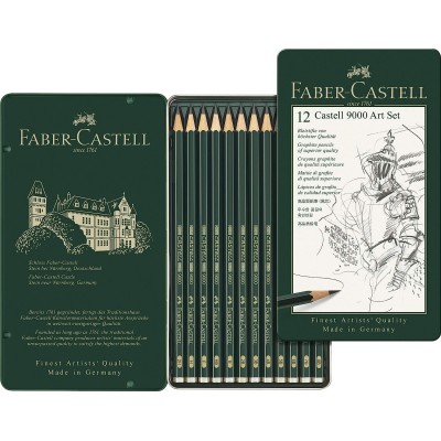 CAJA 12 LAPICEROS DE GRAFITO FABER CASTELL 8B-2H